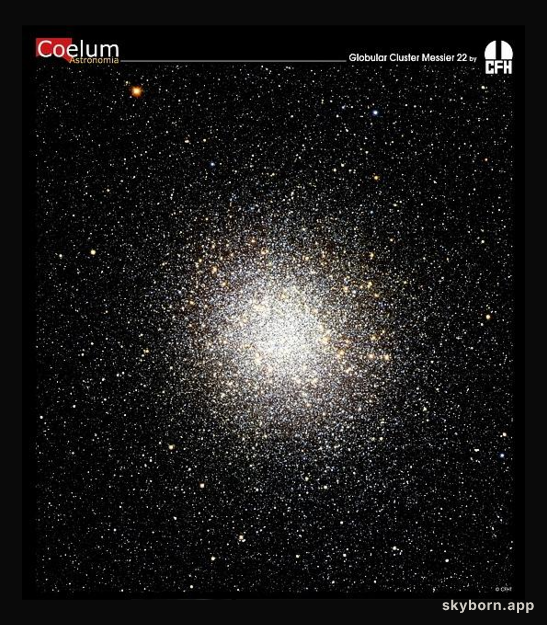 Globular Cluster M22 from CFHT