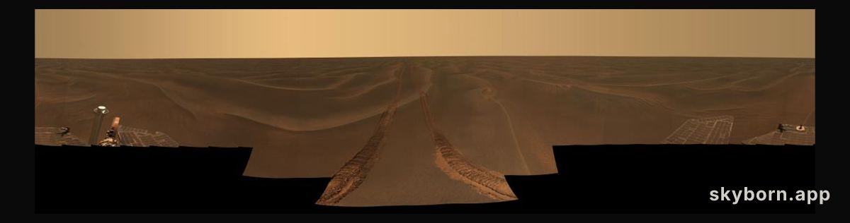 Desolate Mars: Rub al Khali