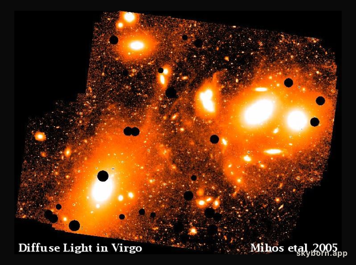 Streams of Stars in the Virgo Cluster of Galaxies
