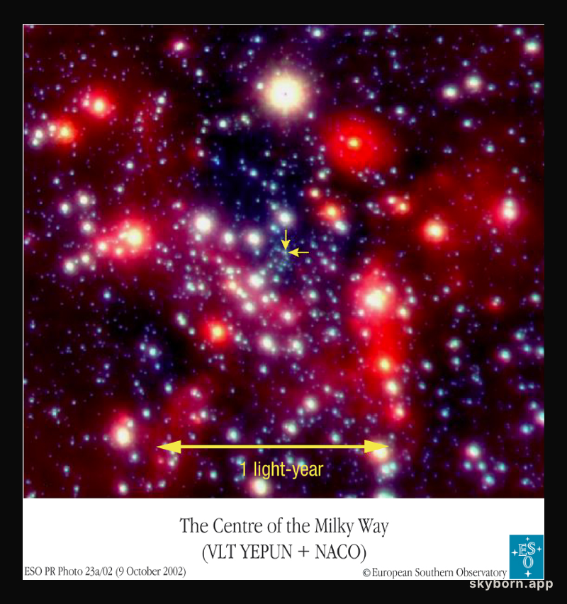 At the Center of the Milky Way