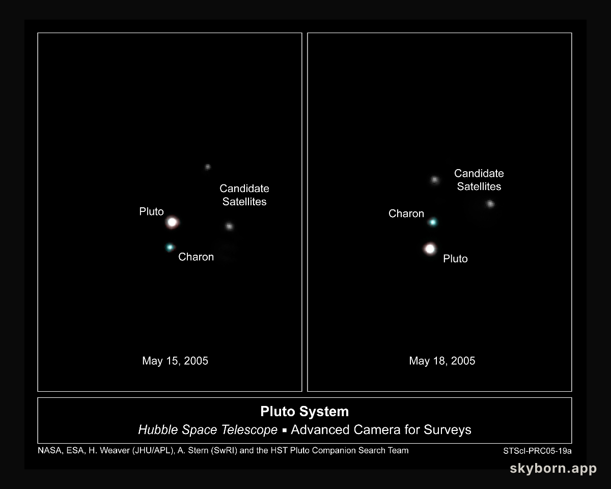 Possible Pluto Moons