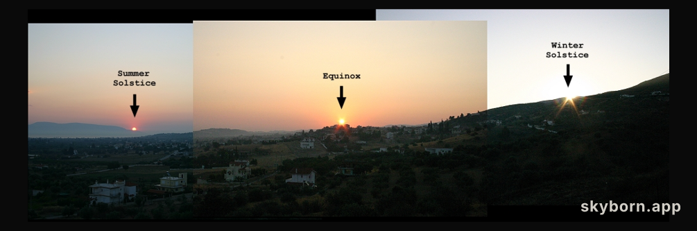 Sunrise by Season