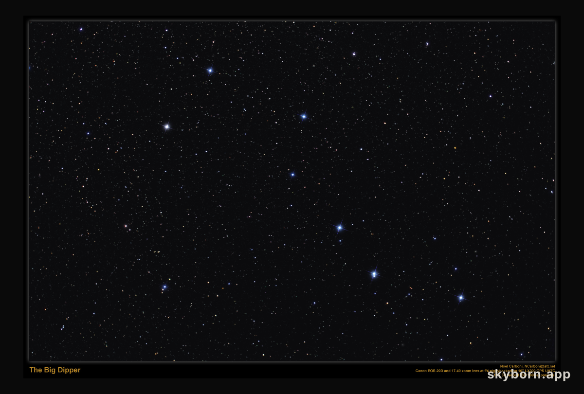 The Big Dipper Cluster