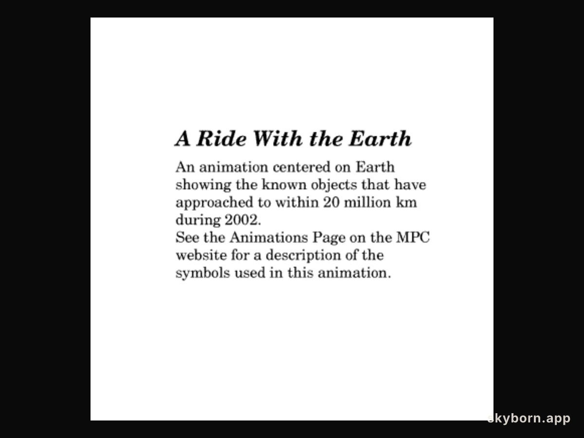 Animation of Asteroids Passing Near Earth