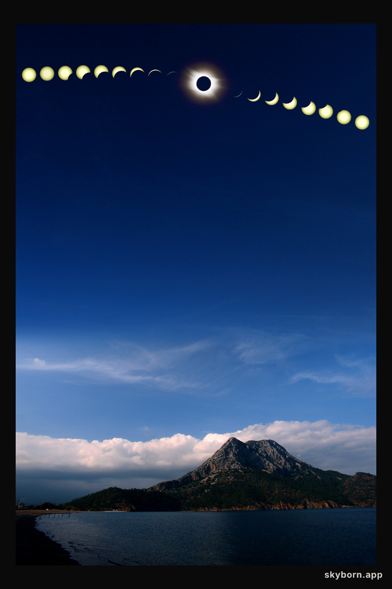 A Total Solar Eclipse over Turkey