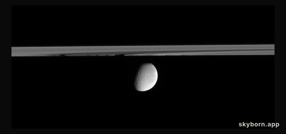 Slightly Beneath Saturn's Ring Plane