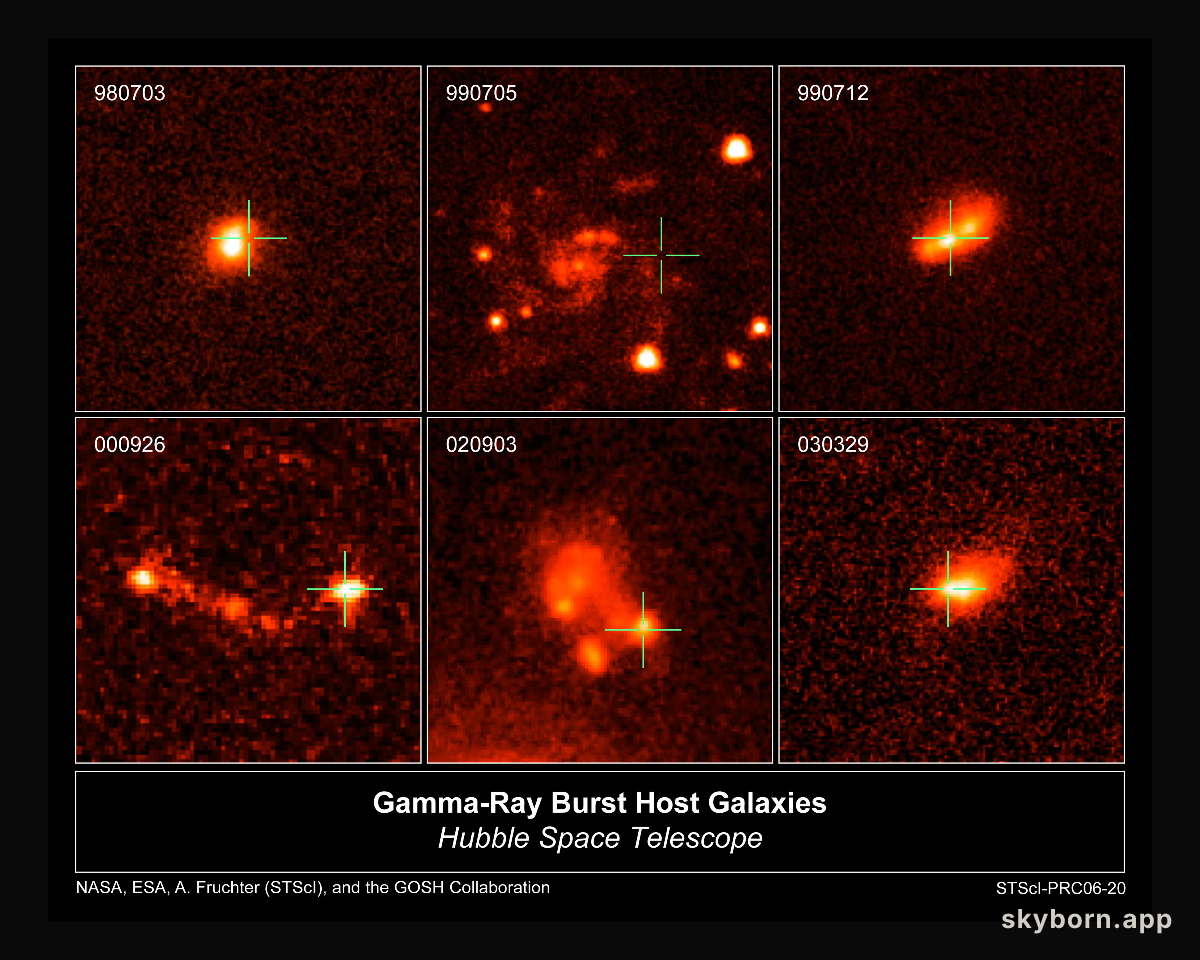 The Host Galaxies of Long-Duration GRBs