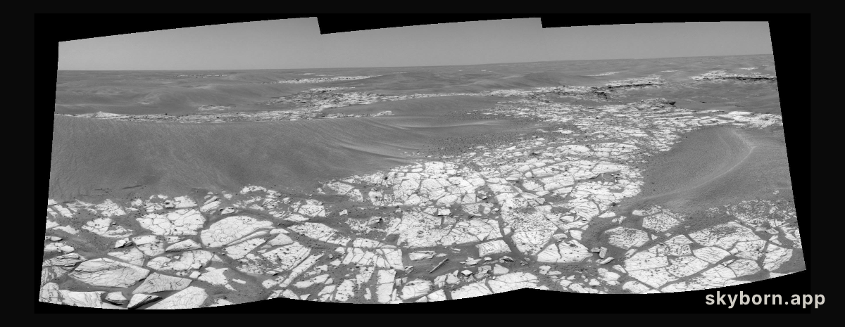 The Road to Victoria Crater on Mars