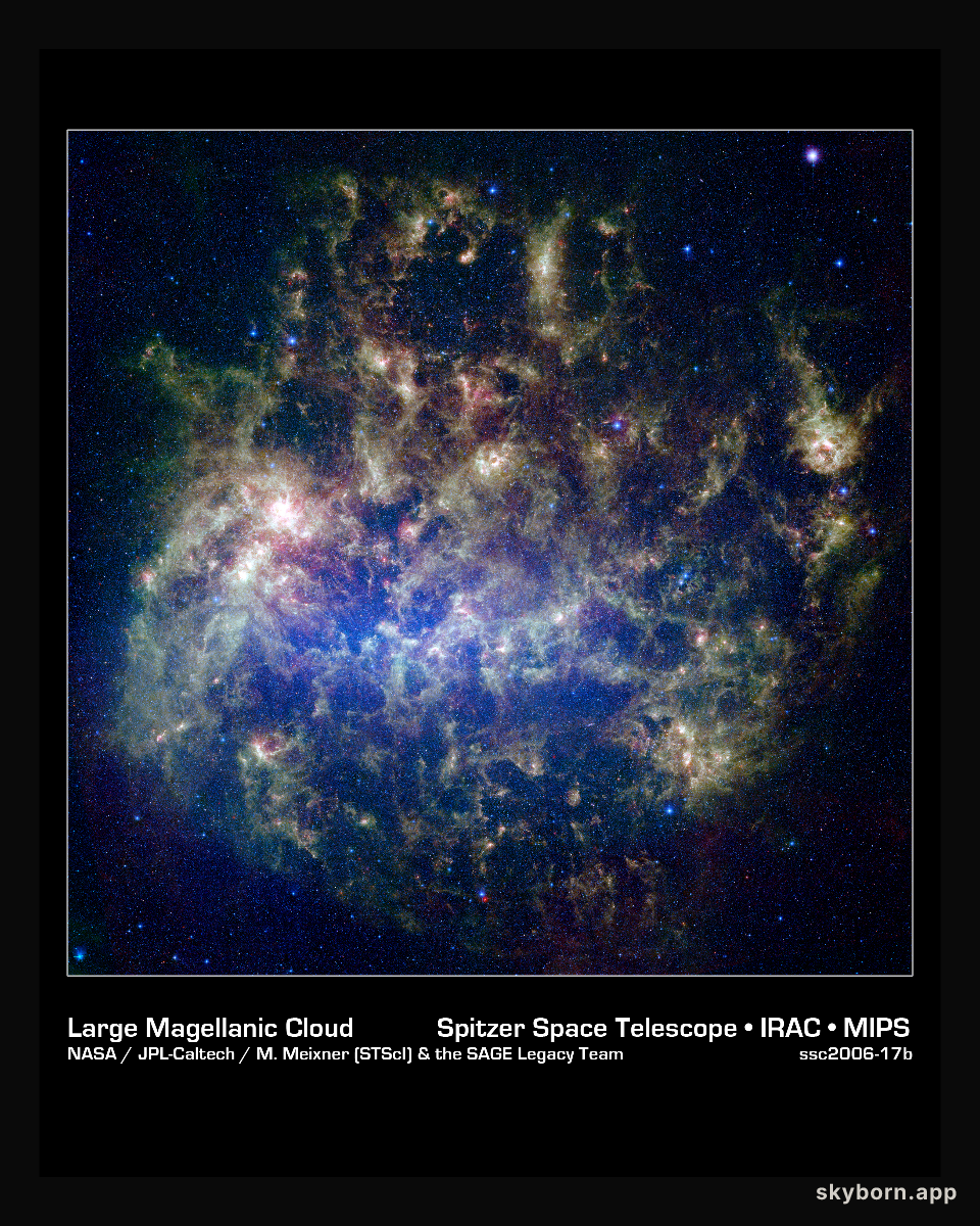 The Large Magellanic Cloud in Infrared