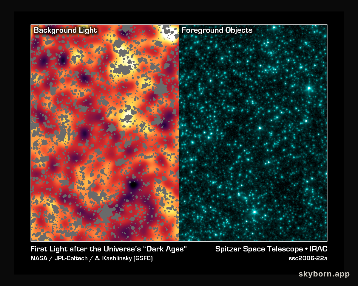 Light from the First Stars