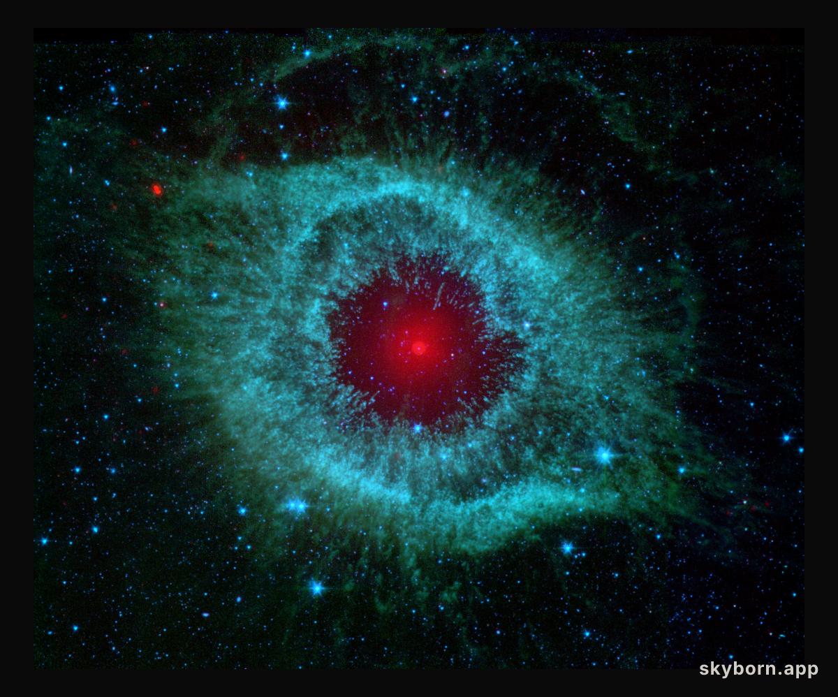 Dust and the Helix Nebula