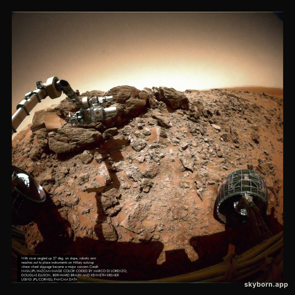 Attacking Mars