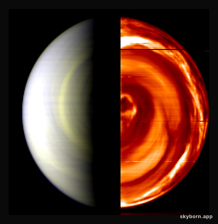 Swirling Clouds Over the South Pole of Venus