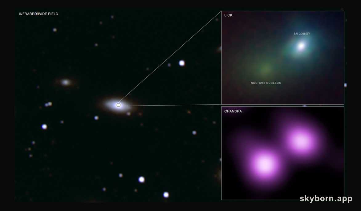 SN 2006GY: Brightest Supernova