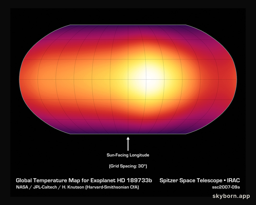 HD 189733b: Hot Jupiter