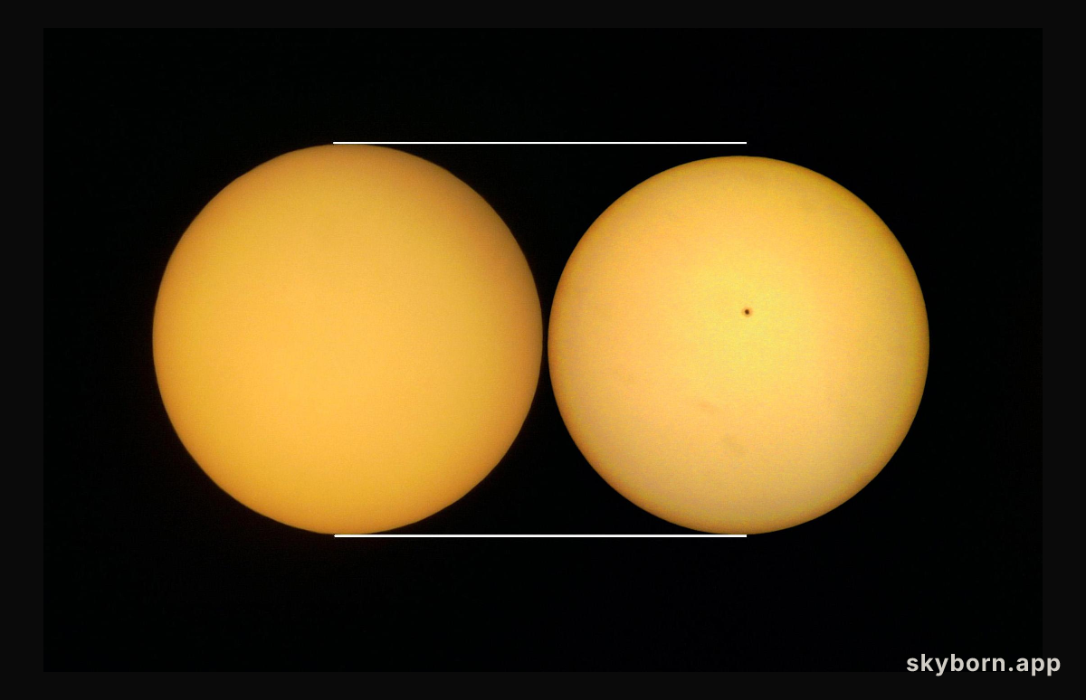 The Most Distant Sun