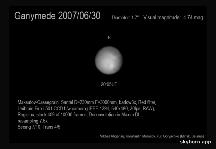 Astronomer's Moon