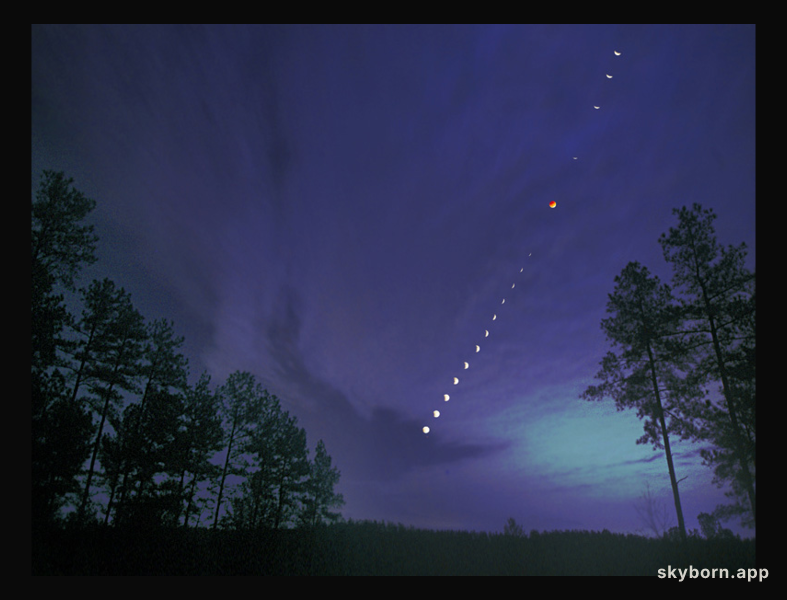 A Total Lunar Eclipse Over North Carolina