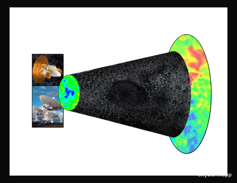 Huge Void Implicated in Distant Universe