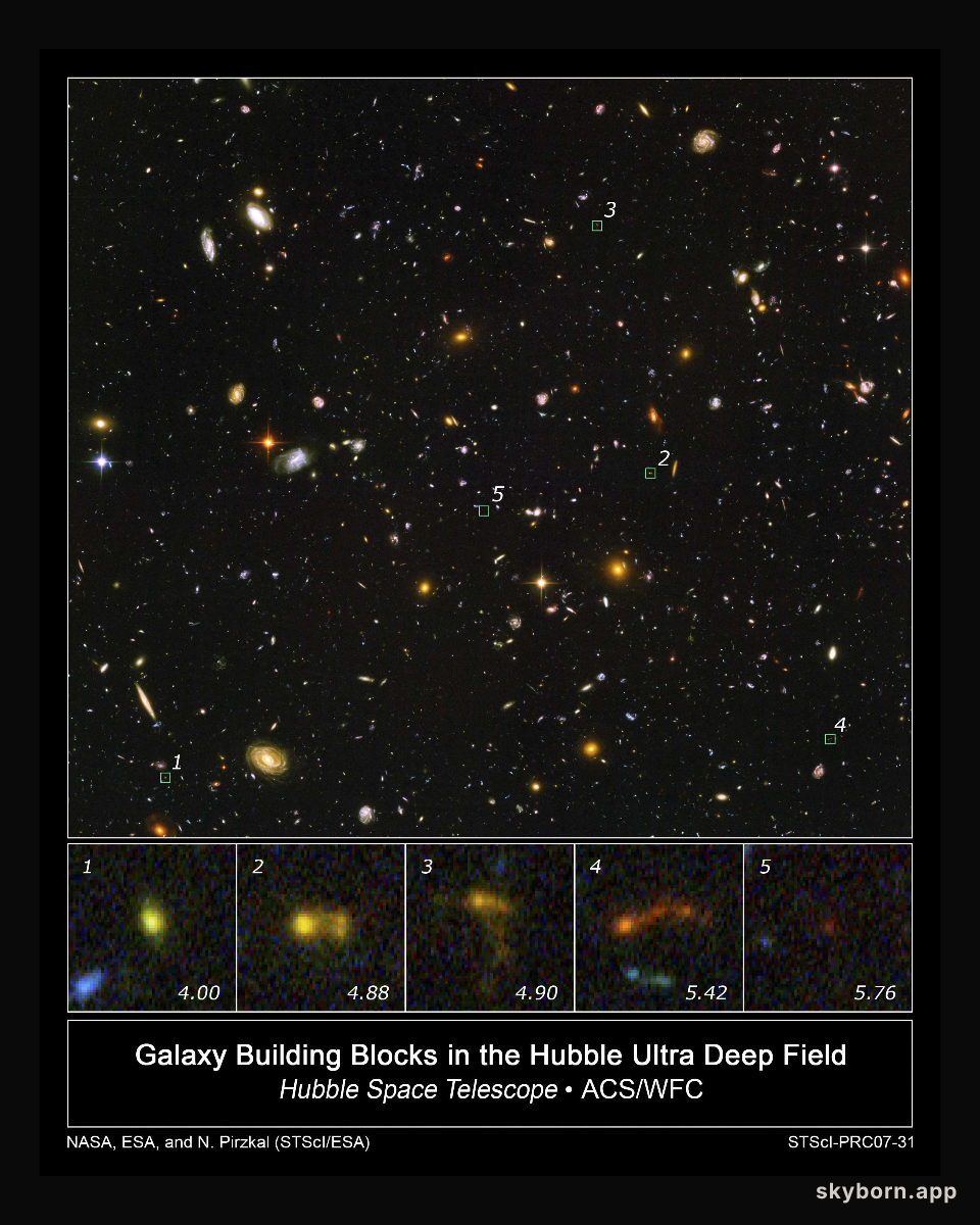 Building Galaxies in the Early Universe