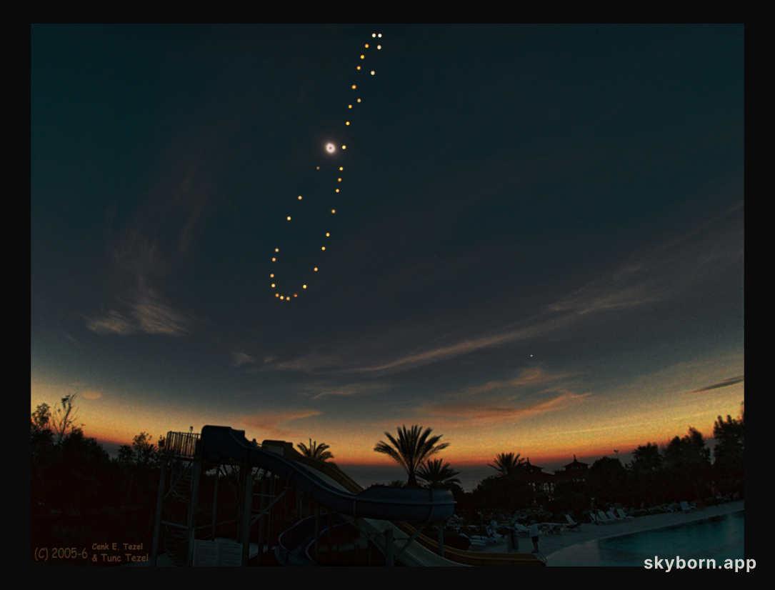 Tutulemma: Solar Eclipse Analemma