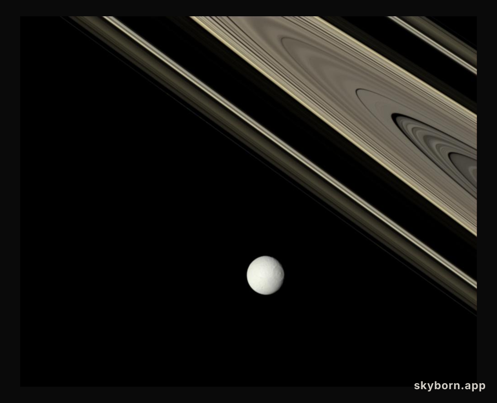 Saturn's Ancient Rings