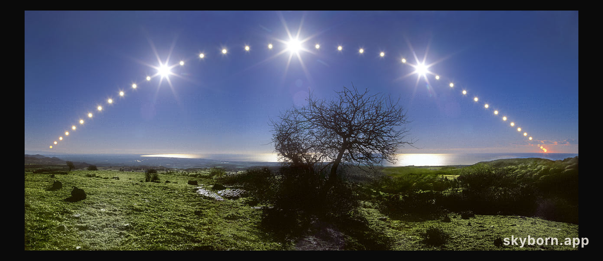 Tyrrhenian Sea and Solstice Sky