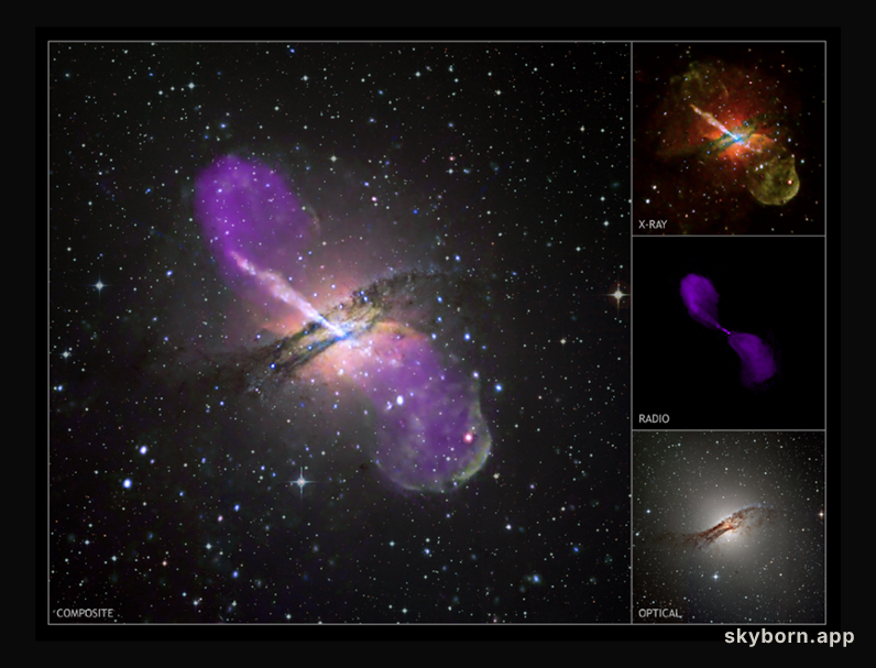 Active Galaxy Centaurus A