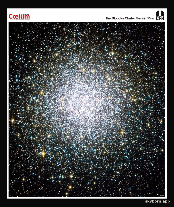 Globular Cluster M55 from CFHT