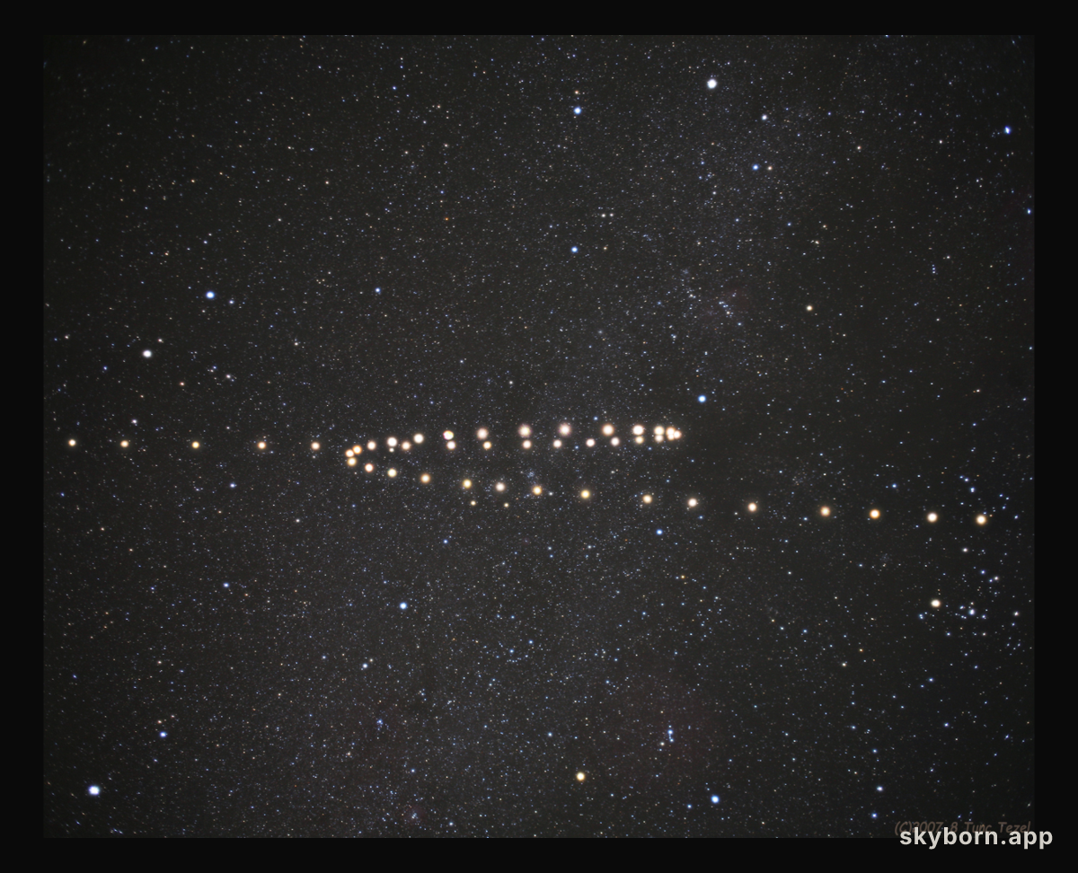 Retrograde Mars