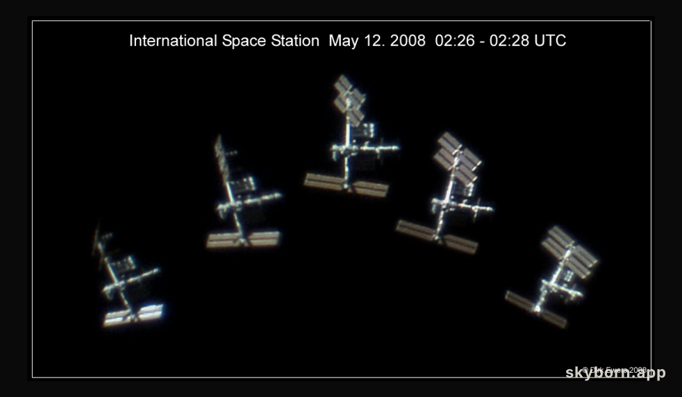 Space Station in the Sun