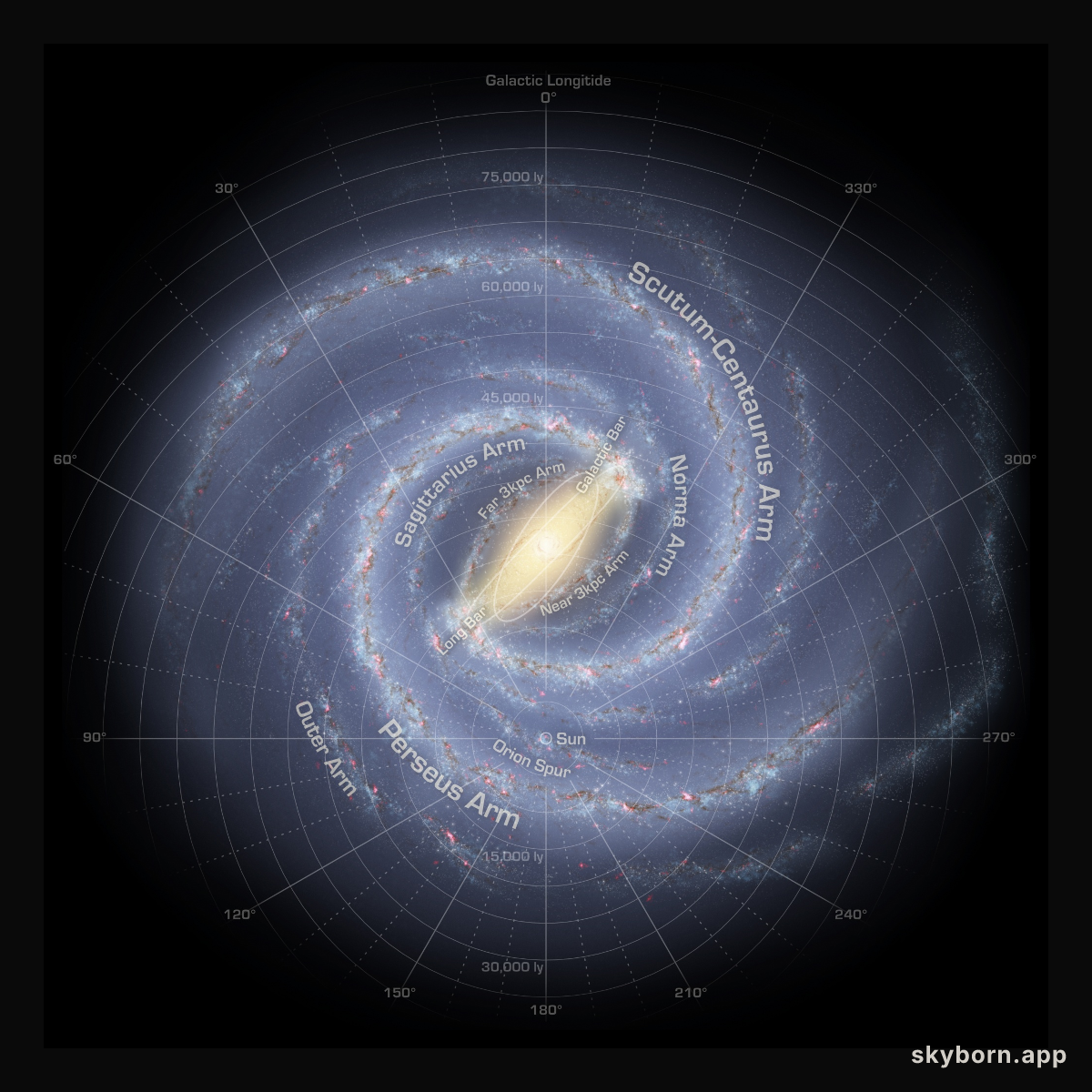 Two-Armed Spiral Milky Way