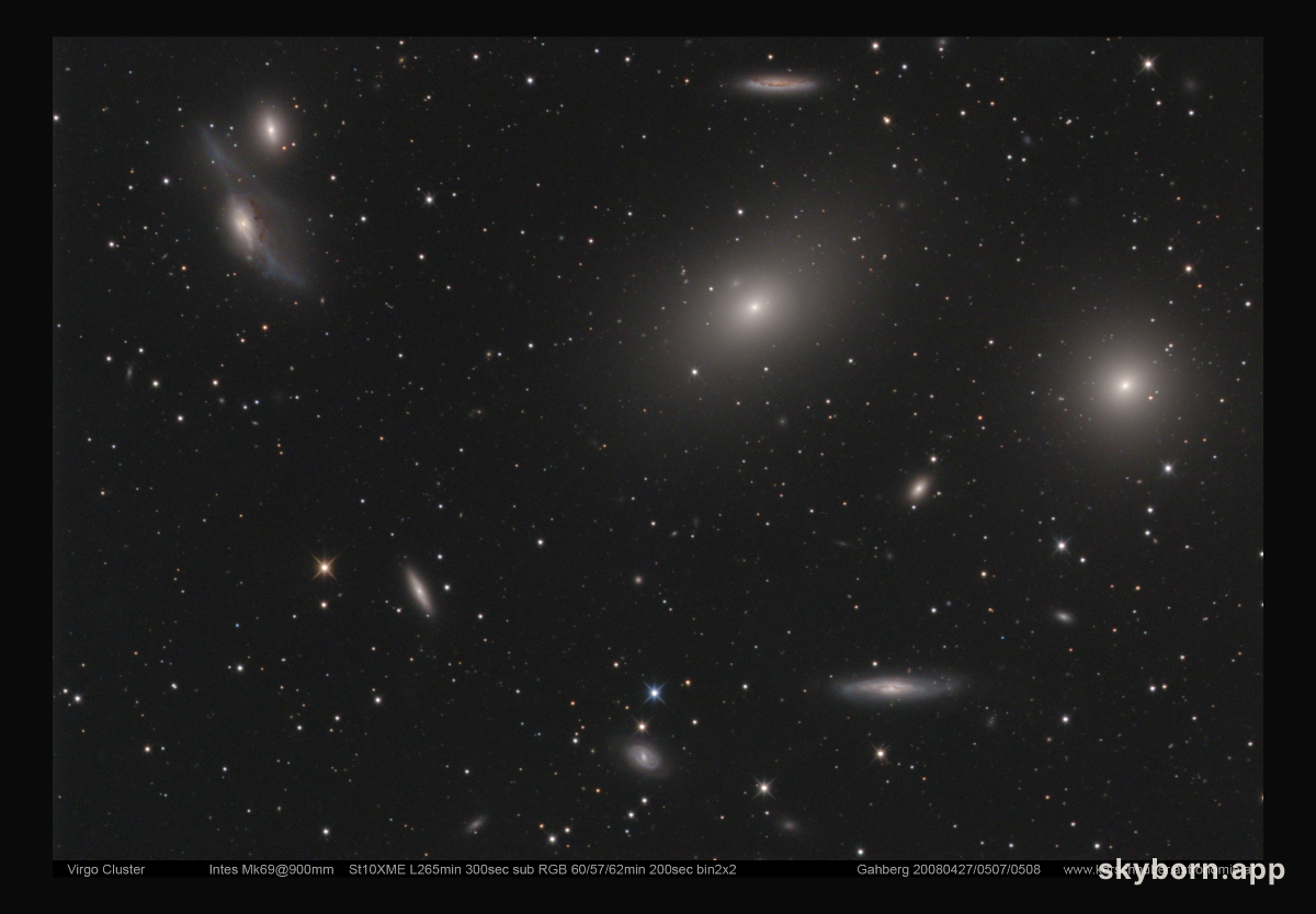 In the Heart of the Virgo Cluster