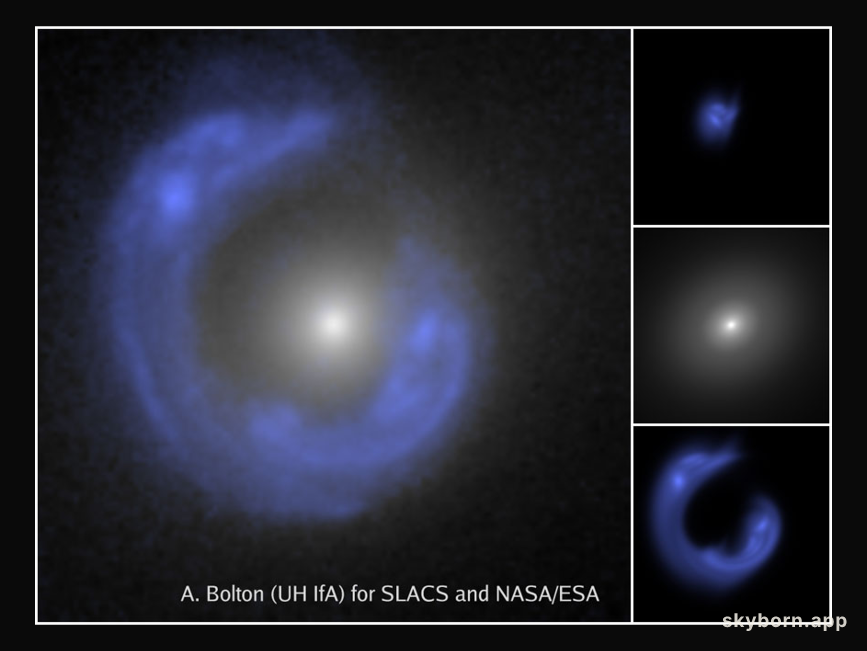 SDSSJ1430: A Galaxy Einstein Ring