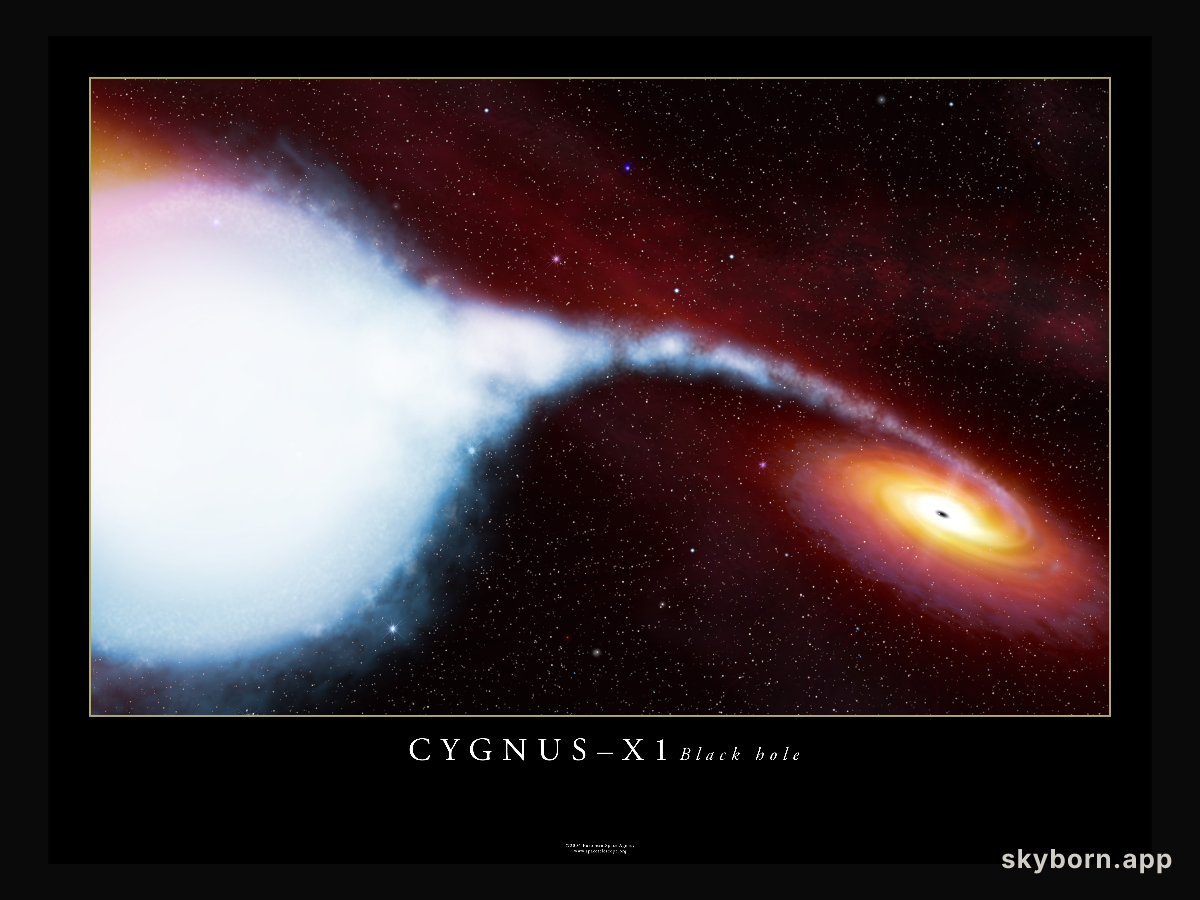 Black Hole Candidate Cygnus X-1