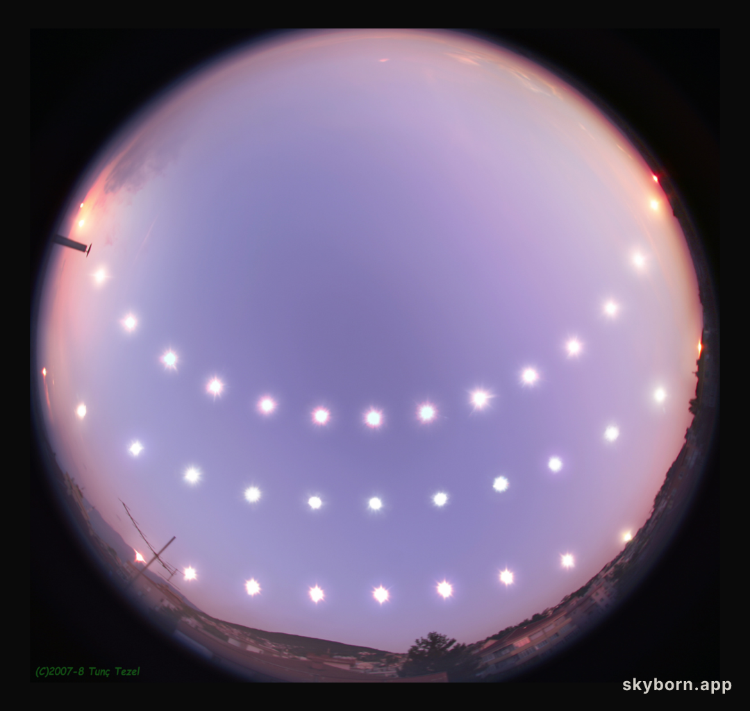 Equinox: The Sun from Solstice to Solstice