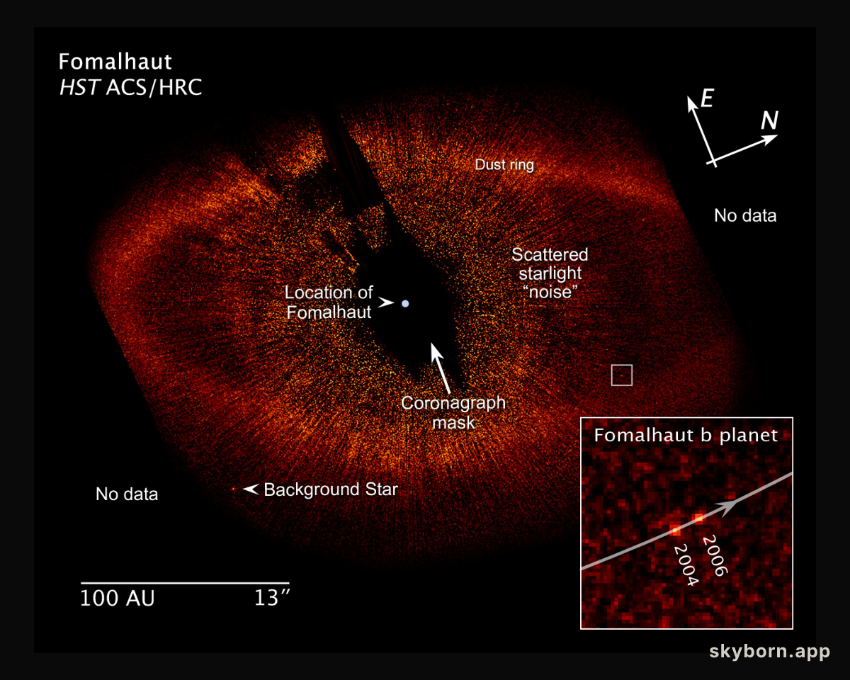 Fomalhaut b