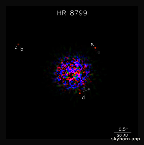 HR 8799: Discovery of a Multi-planet Star System