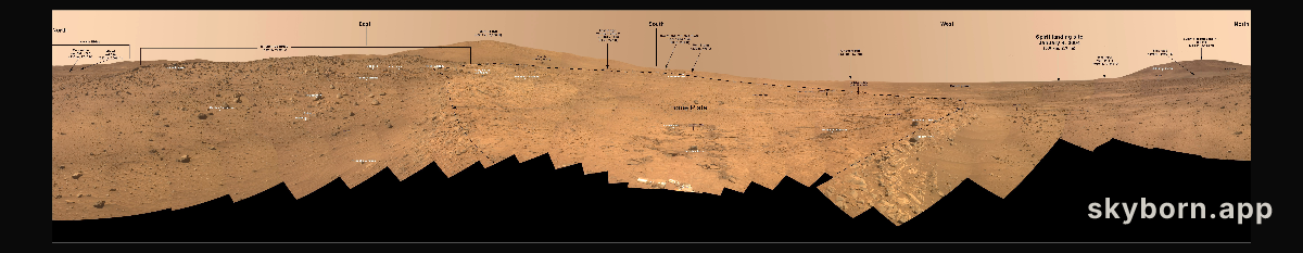 Bonestell Panorama from Mars