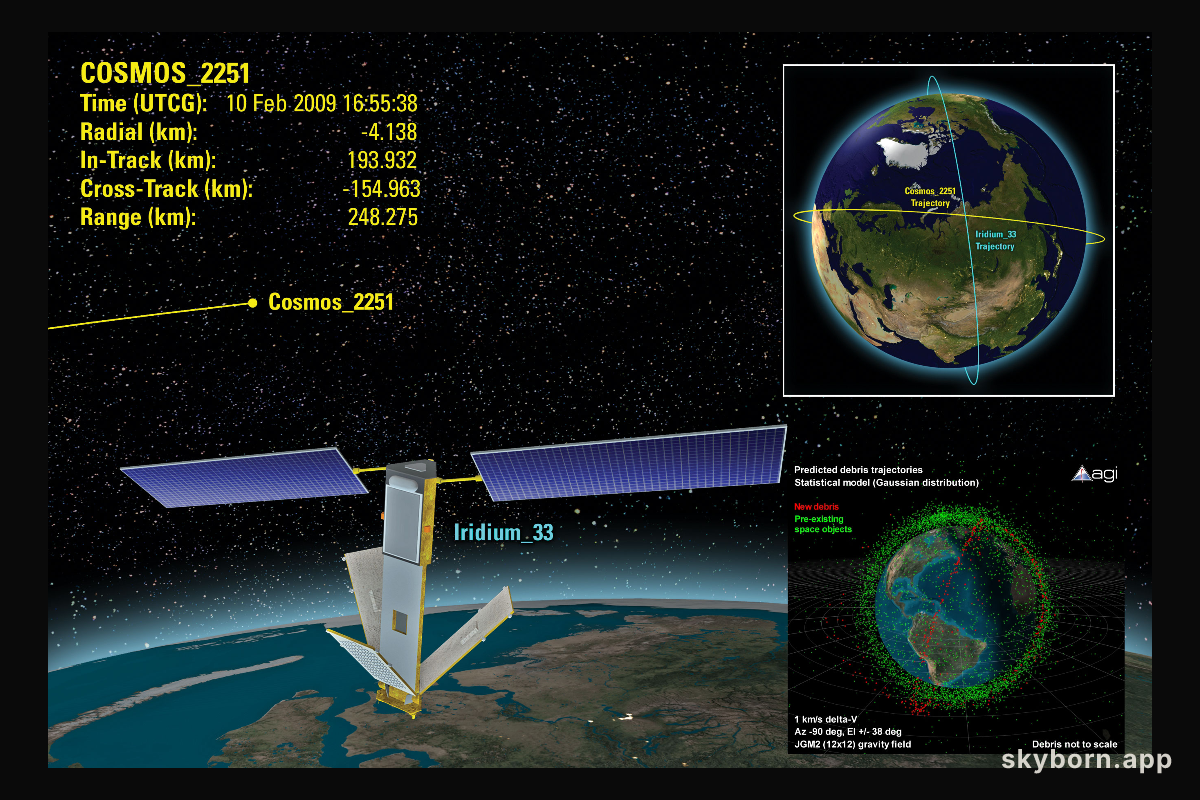 Satellites Collide in Low Earth Orbit