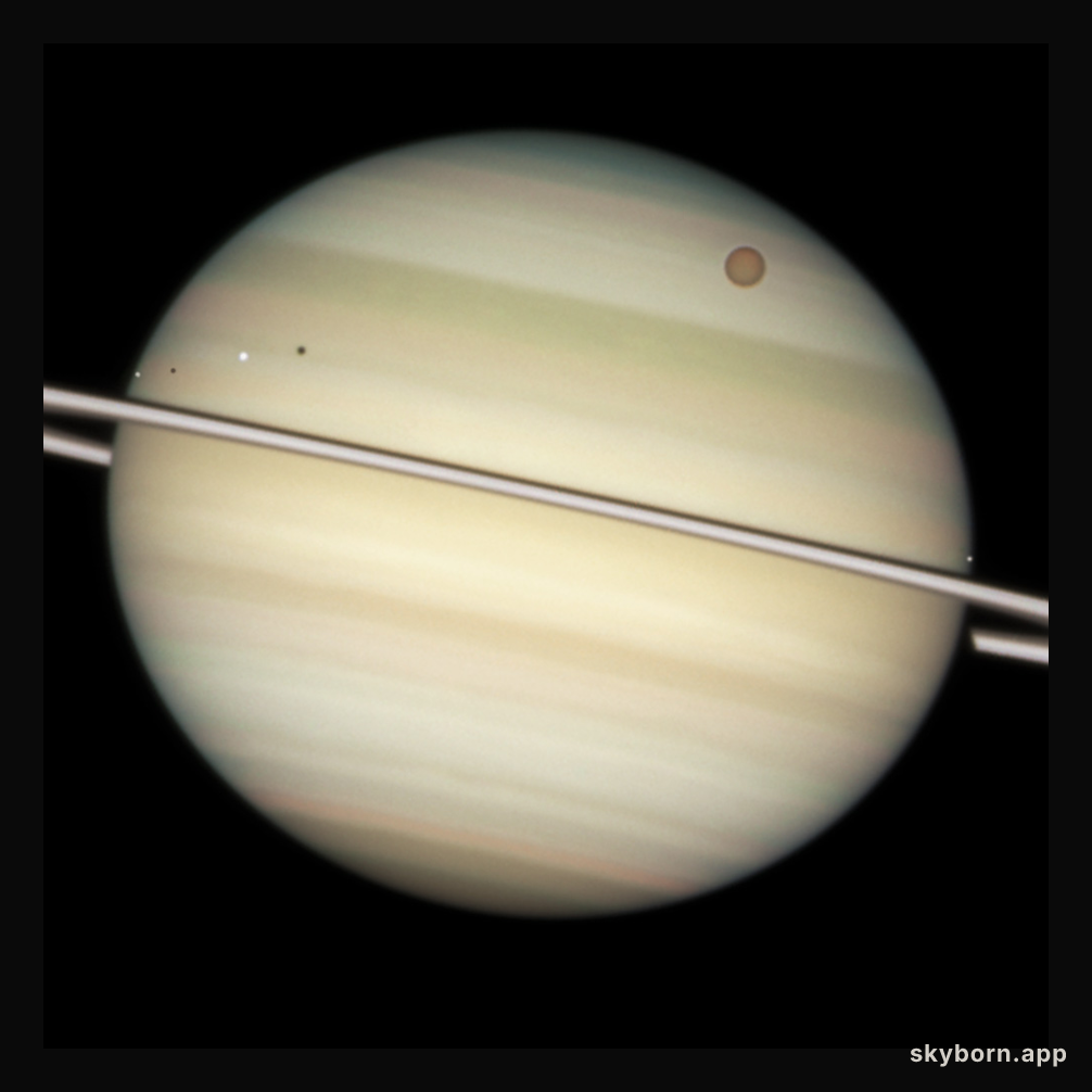 Saturn: Moons in Transit