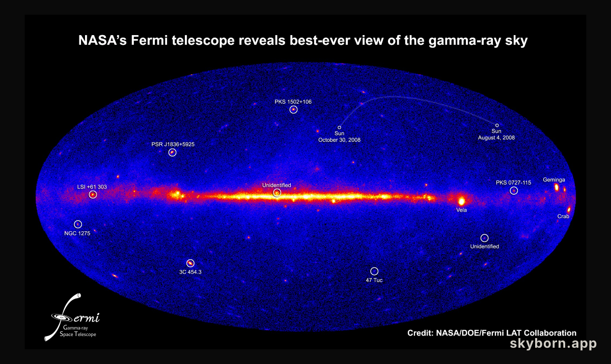Fermi's Gamma-Ray Sky