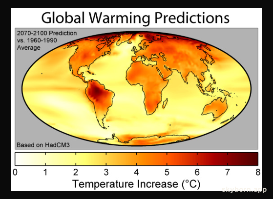 Global Warming Predictions