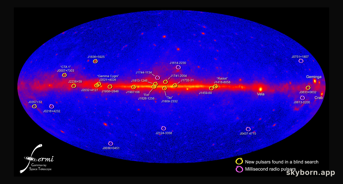 Fermi's Gamma-ray Pulsars