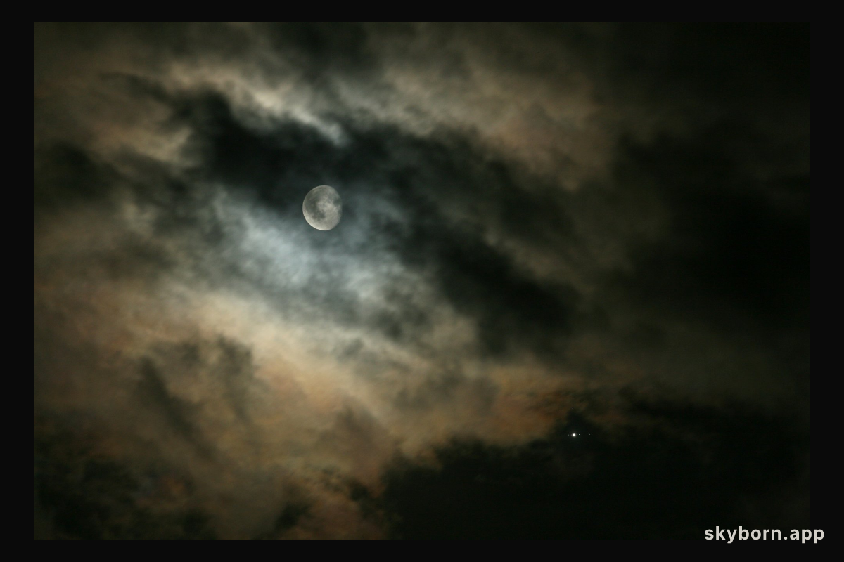 Moons and Jupiter