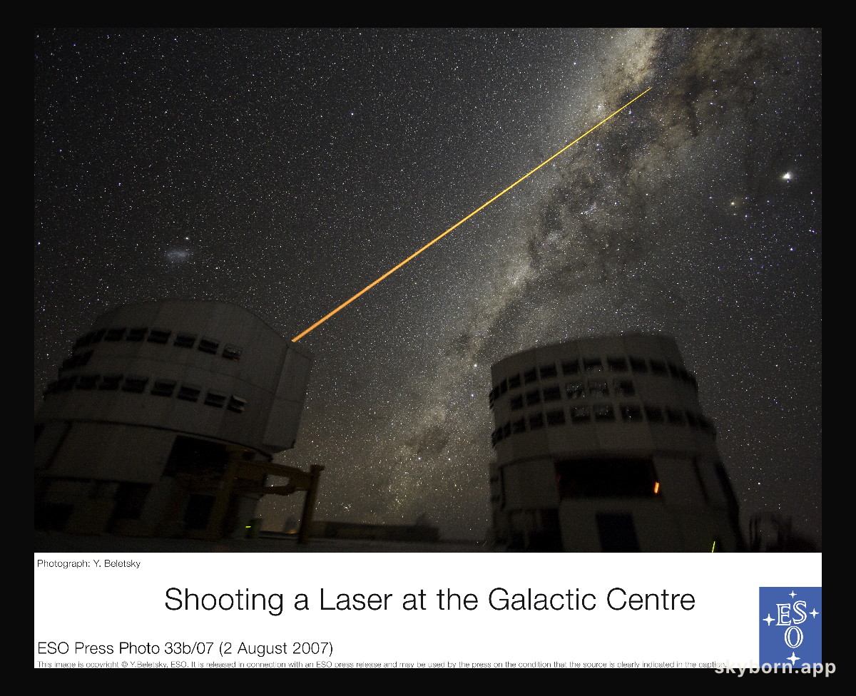 A Laser Strike at the Galactic Center