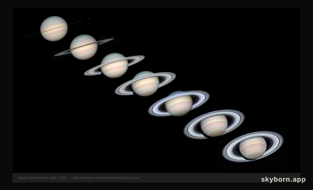 6 Years of Saturn