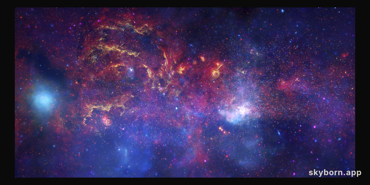Great Observatories Explore Galactic Center