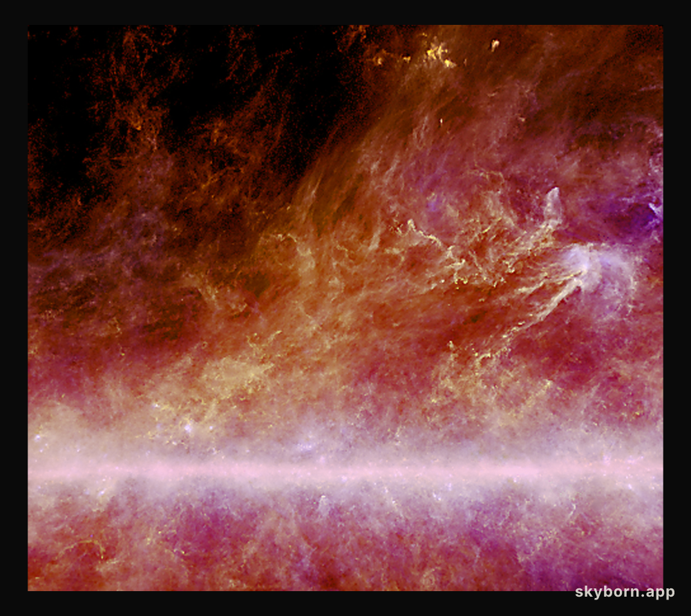 The Nearby Milky Way in Cold Dust