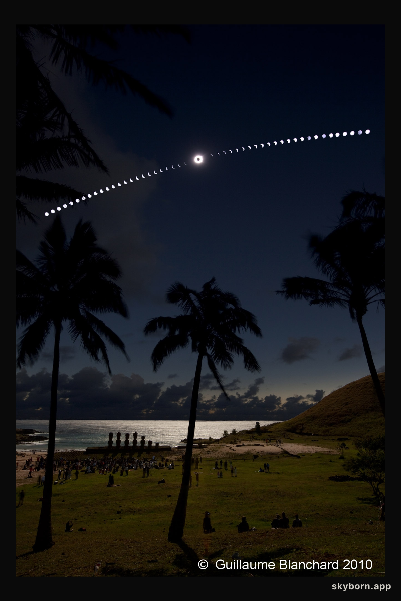 Eclipse on the Beach